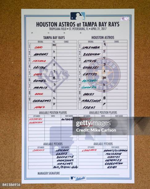 The lineup card for the game between the Texas Rangers and the Houston Astros at Tropicana Field on Tuesday, August 29, 2017 in St. Petersburg,...