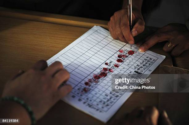 Villager signs the form after drawing a ballot paper during the triennial village election at the Jiuxian Village on June 24, 2008 in Zhanjiang of...