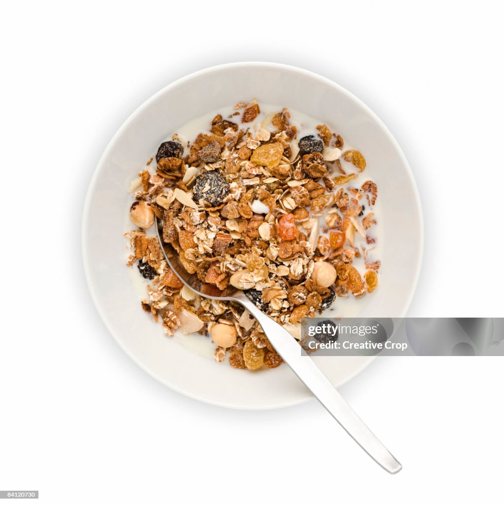 Overhead view of Bowl of Muesli with milk