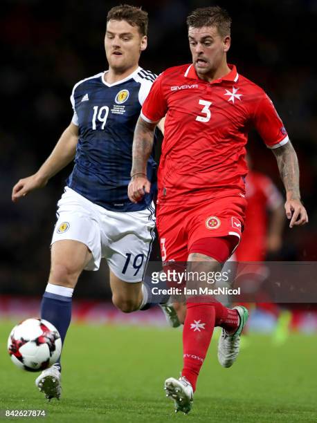 Chris Martin of Scotland and Sam Magri of Malta battle for the ball during the FIFA 2018 World Cup Qualifier between Scotland and Malta at Hampden...