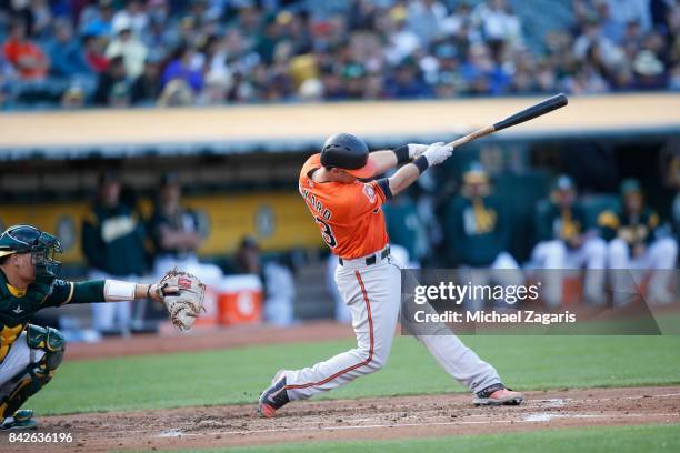 Joey Rickard of the Baltimore Orioless bats during the game against the Oakland Athletics at the Oakland Alameda Coliseum on August 11, 2017 in...