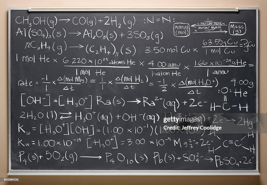 Blackboard with equations