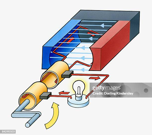 Direct Current Generator Machine 120 Direct Current Generator Stock Photos, High-Res Pictures, and ...