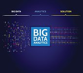Abstract big data sorting information. Analysis of Information. Data mining. Filtering machine algorithms.