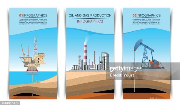 ilustrações, clipart, desenhos animados e ícones de bomba de jack, perfuração, equipamento e design gráfico de brochura de refinaria - petrochemical plant