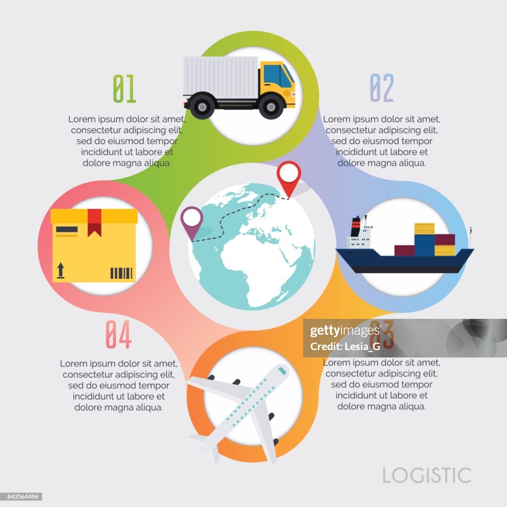 Logistics Data Graphics Logistic Infographics Global Logistic Infographics Elements Flat Vector ...
