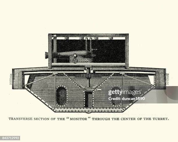 105 Uss Monitor Ironclad Warship Stock Photos, HighRes Pictures, and