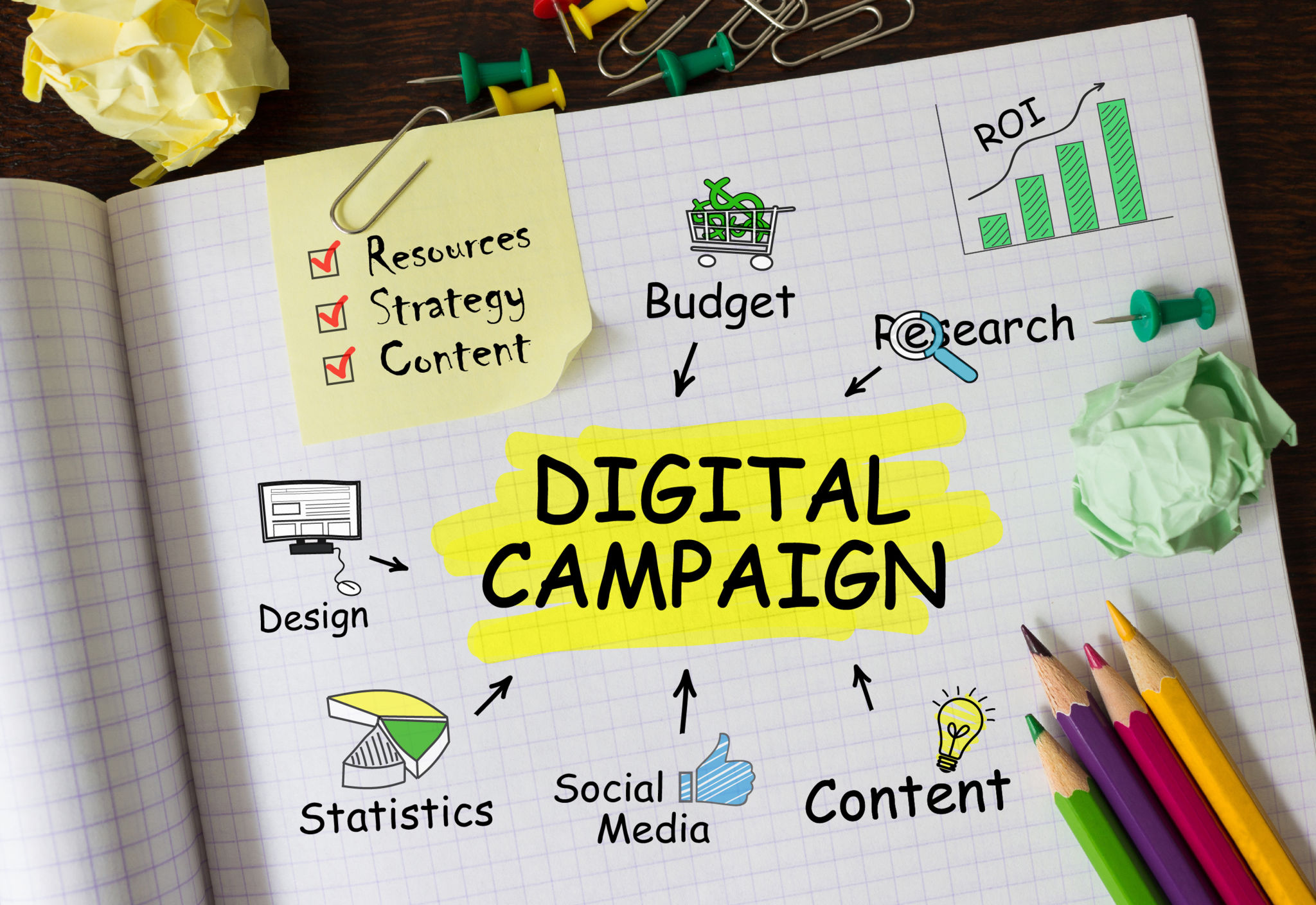 Notebook mit Tools und Hinweise zur digitalen Kampagne Notebook mit Tools und Hinweise zur digitalen Kampagne