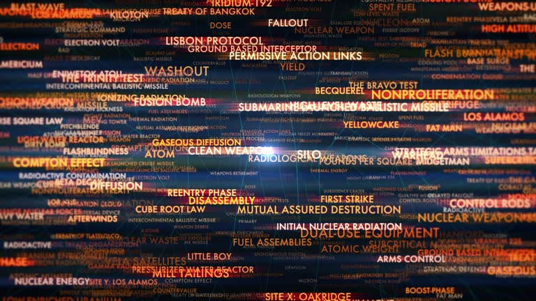 Fallout Terms 538 Nuclear Fallout Symbol Stock Videos, Footage, & 4K Video Clips ...