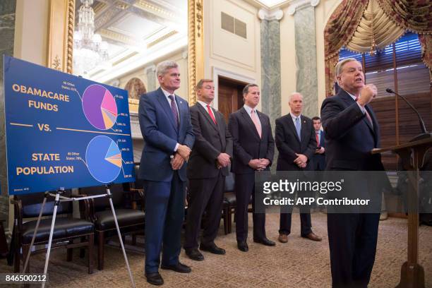 Senator Lindsey Graham , R-SC, stands with Senator Bill Cassidy , R-LA, Senator Dean Heller , R-NV, and Senator Ron Johnson , R-WI, as well as former...