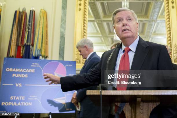 Senator Lindsey Graham, a Republican from South Carolina, speaks during a news conference to reform health care on Capitol Hill in Washington, D.C.,...