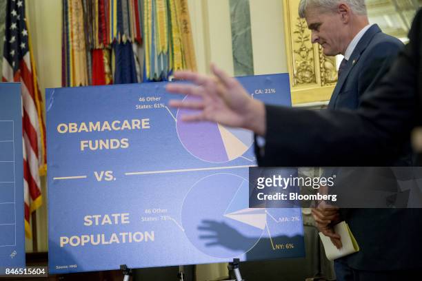 Sign stands past Senator Lindsey Graham, a Republican from South Carolina, while speaking during a news conference to reform health care on Capitol...