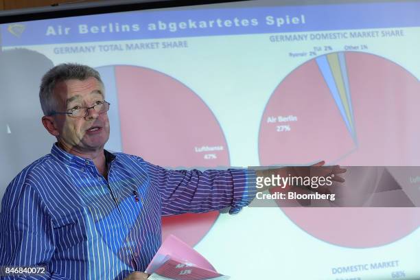 Michael O'Leary, chief executive officer of Ryanair Holdings Plc, gestures to graphs on a projection screen as he speaks during a news conference at...