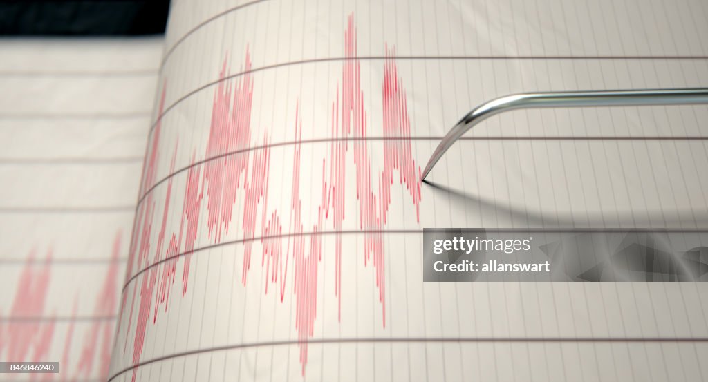 Sismógrafo terremoto atividade