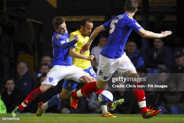 Birmingham's Andros Townsend in action during the npower Championship match at Fratton Park, Portsmouth.