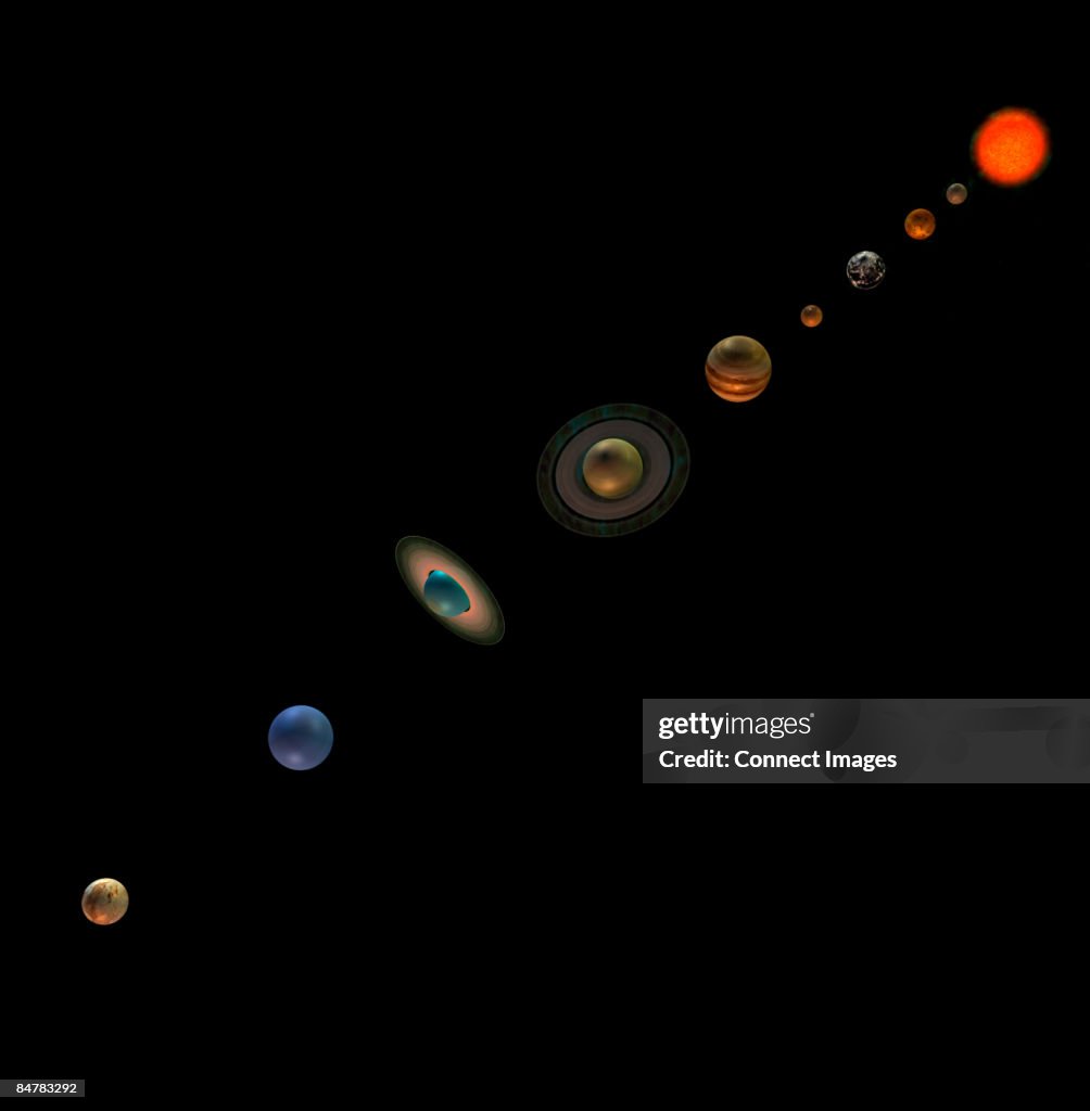 Solar system