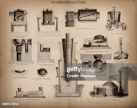Silver Processing.pdf Production Of Silver High-Res Vector Graphic - Getty Images