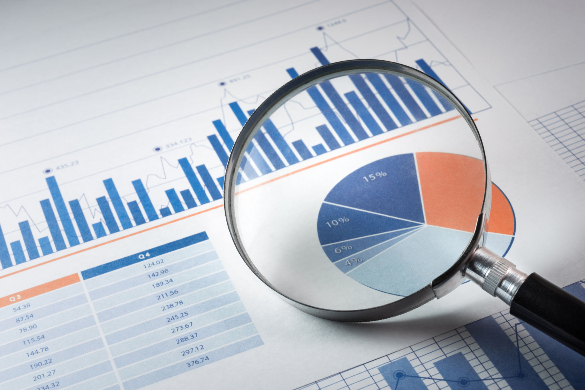 investment analysis