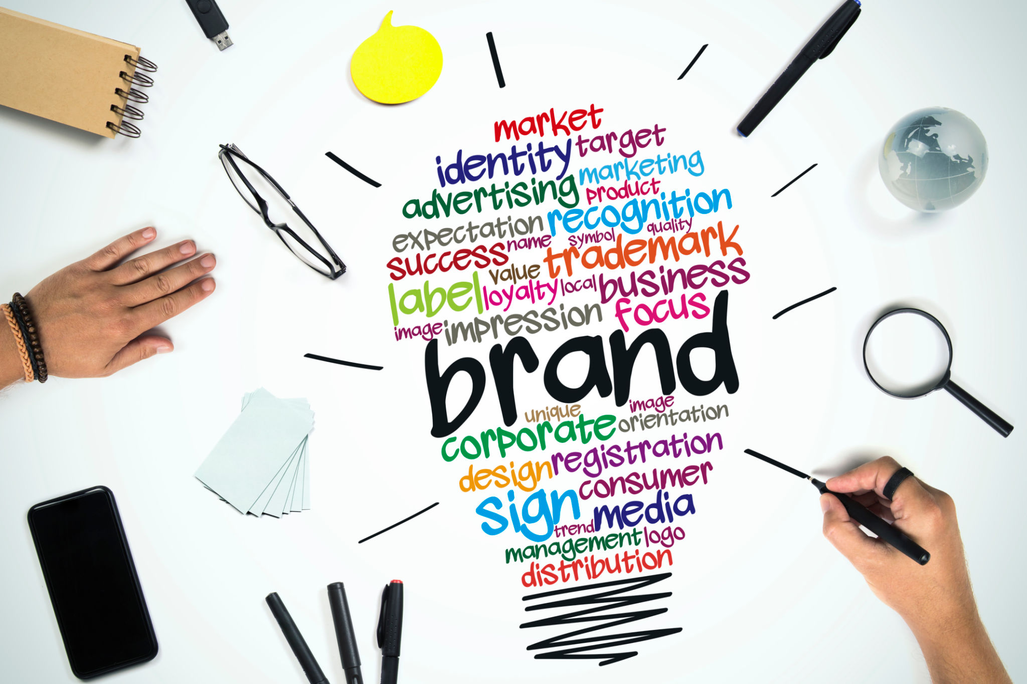 brand image