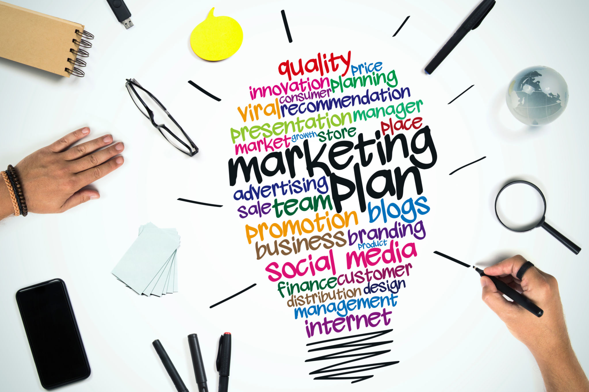 business marketing plan