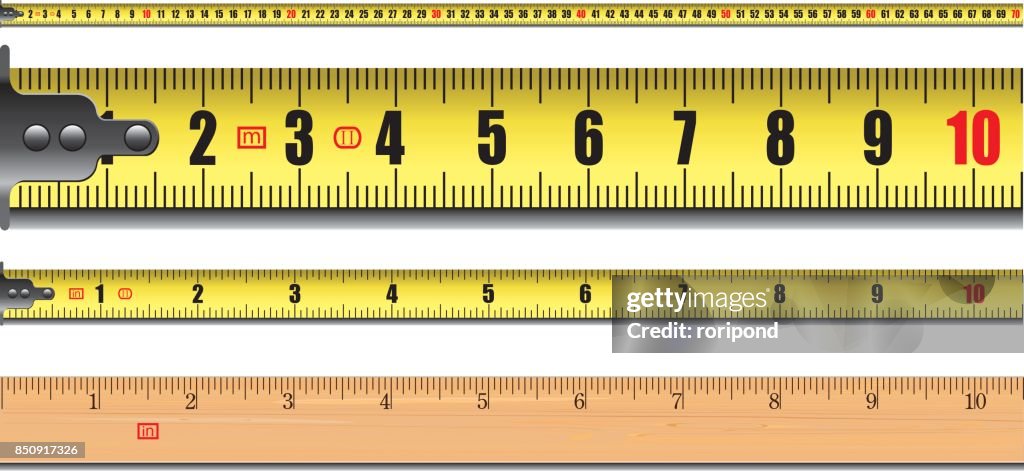 Meter for measurement