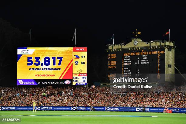General view of the scoreboard showing the official crowd attendance during the First AFL Preliminary Final match between the Adelaide Crows and the...