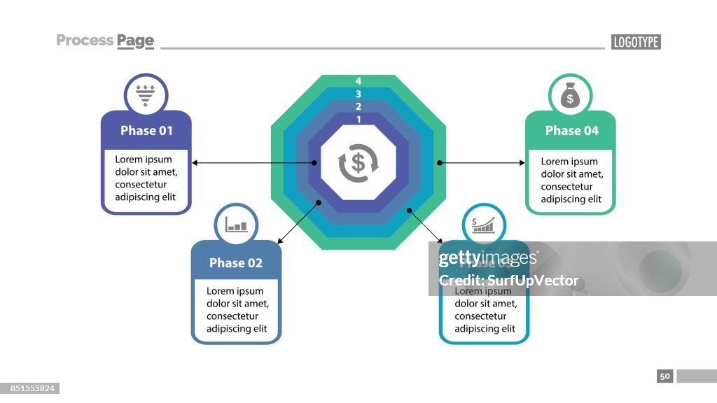 Phase Process Map Four Phase Process Chart With Descriptions High-Res Vector Graphic ...