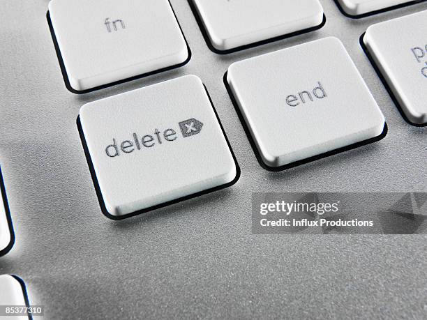 147 Keyboard Delete Key Stock Photos, High-Res Pictures, and Images ...
