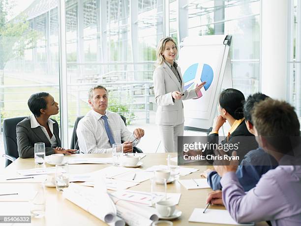 businesspeople having meeting in conference room - flip chart bildbanksfoton och bilder