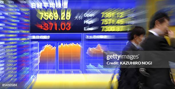 Pedestrians walk past an electronic share prices board displayed on a window of a securities office in Tokyo on March 13, 2009. Japan's Nikkei stock...