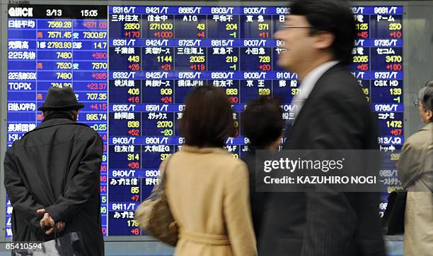 People walk past an electronic share prices board displayed on a window of a securities office in Tokyo on March 13, 2009. Japan's Nikkei stock index...