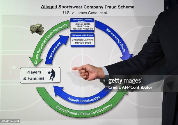 Acting United States Attorney for the Southern District of New York Joon H. Kim speaks during a press conference to announce charges of fraud and...