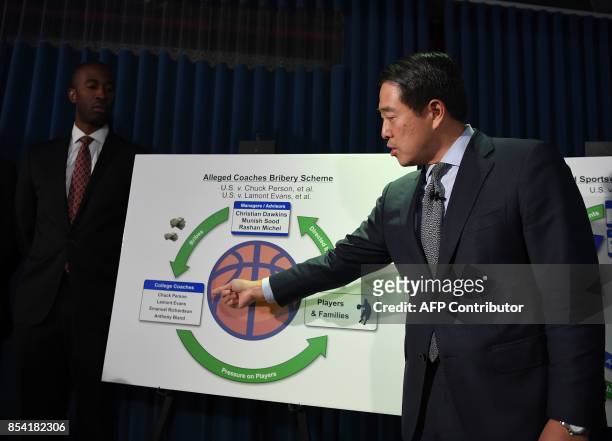 Acting United States Attorney for the Southern District of New York Joon H. Kim speaks during a press conference to announce charges of fraud and...