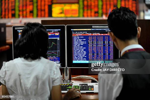 Traders monitor share prices at the trading floor of the the Philippine Stock Exchange in Manila's financial district on March 17, 2009. Philippine...