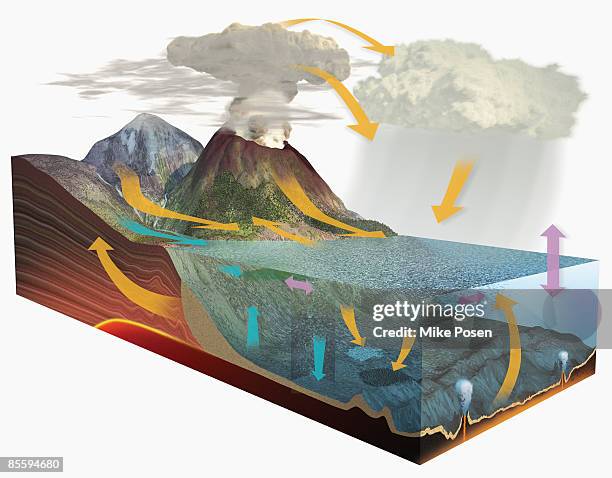 illustration of gases from volcano dissolved in rain which falls from cloud into sea - undersea volcano stock illustrations