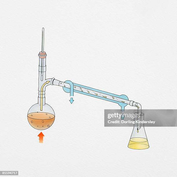 illustration showing separation of mixtures using distillation process - distillation stock-grafiken, -clipart, -cartoons und -symbole