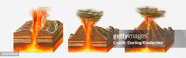 cross section illustrations of erupting cinder cone, stratovolcano, and shield volcanos, showing shape and scale comparison - 地質構造 幅插畫檔、美工圖案、卡通及圖標