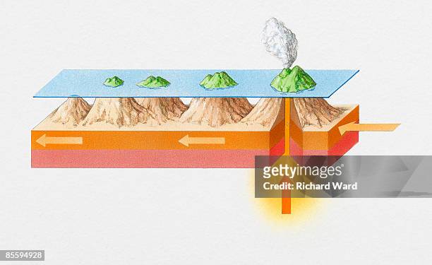 ilustraciones, imágenes clip art, dibujos animados e iconos de stock de cross section illustration showing chain of islands or archipelago formed by pacific tectonic plate movement and volcanic  - volcán submarino