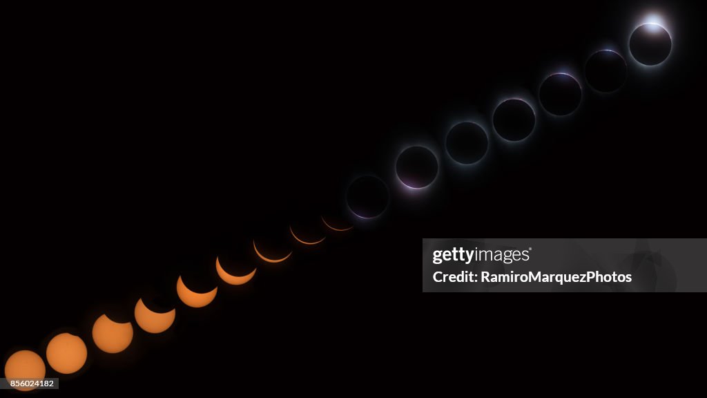 Great American Eclipse Path