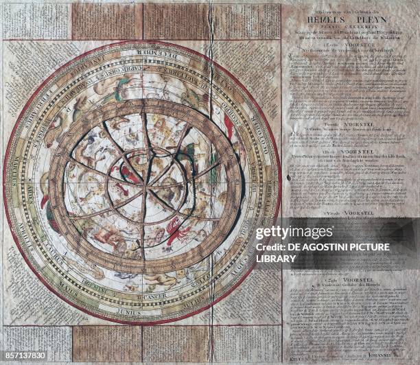 60 Spherical Astrolabe Stock Photos High Res Pictures And Images 60-spherical-astrolabe-stock-photos-high-res-pictures-and-images