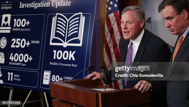 Senate Intelligence Committee Chairman Richard Burr and committee Vice Chair Mark Warner hold a news conference on the status of the committee's...