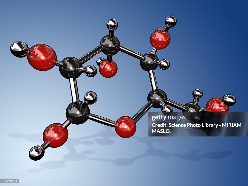 Molecular structure of glucose