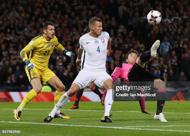 Chris Martin of Scotland is watched by Jan Durica of Slovakia during the FIFA 2018 World Cup Group F Qualifier between Scotland and Slovakia at...