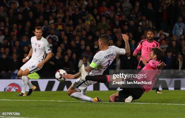 Martin Skrtel of Slovakia scores an own goal during the FIFA 2018 World Cup Qualifier between Scotland and Slovakia at Hampden Park on October 5,...