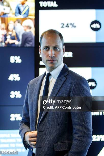 Britain's Prince William, Duke of Cambridge listens at a briefing on the progress of the 'Heads Together' campaign and its partners during a visit to...