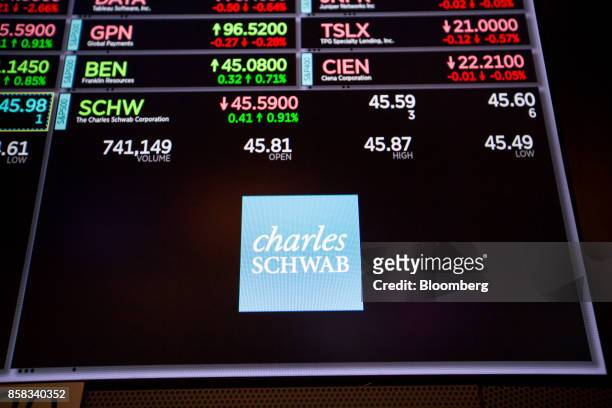 Monitor displays Charles Schwab Corp. Signage on the floor of the New York Stock Exchange in New York, U.S., on Friday, Oct. 6, 2017. U.S. Stocks...