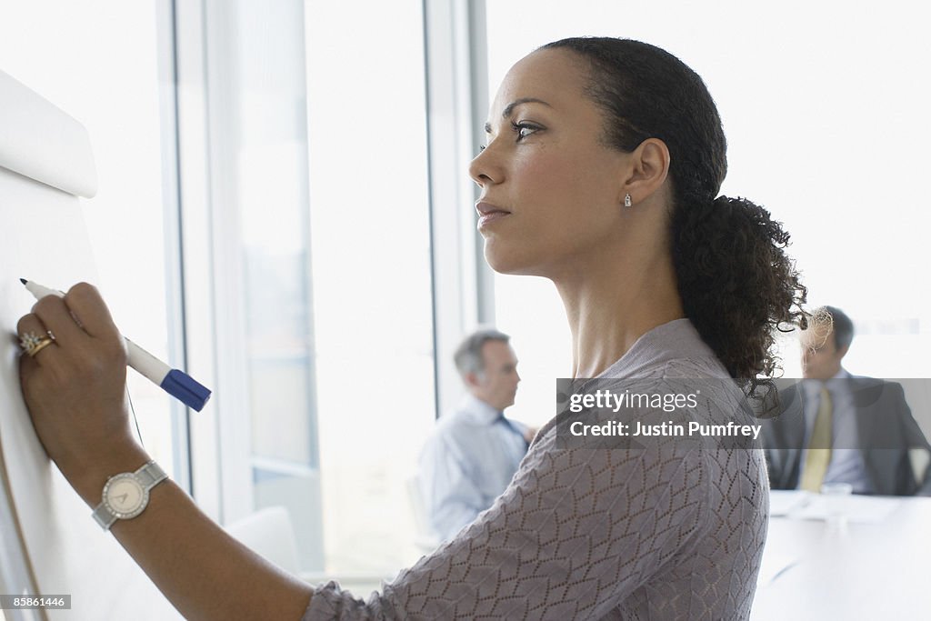 Businesswoman in meeting, close up, side view