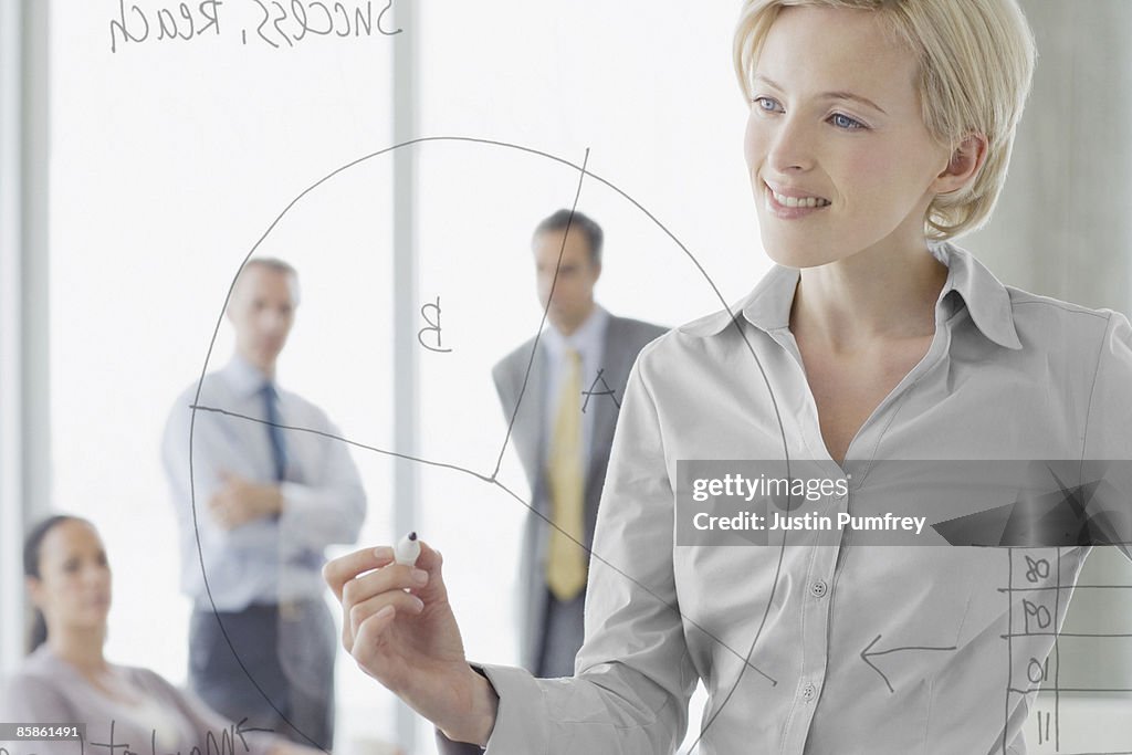 Businesswoman writing on glass wall in meeting