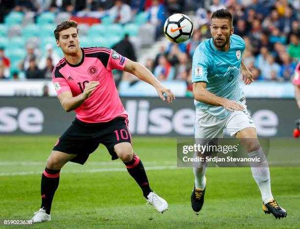 Chris Martin of Scotland competes for the ball against Bostjan Cesar of Slovenia during the FIFA 2018 World Cup Qualifier match between Slovenia and...