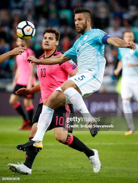 Bostjan Cesar of Slovenia in action against Chris Martin of Scotland during the FIFA 2018 World Cup Qualifier match between Slovenia and Scotland at...
